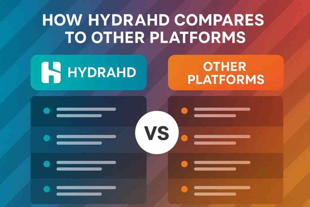 hydrahd